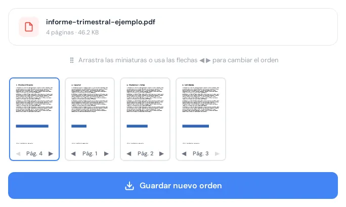 Miniaturas de las cuatro páginas del informe ya reordenadas: Pág. 4, Pág. 1, Pág. 2 y Pág. 3, cada una con flechas para moverla, y el botón Guardar nuevo orden